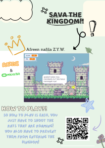 Green and Cream Aesthetic Cute Mind Map A4 Document